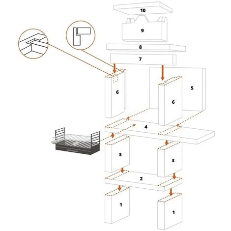 No Name Barbecue Pierre Et Brique Avec Cheminée + Tablette Faro - Revêtement Pierre 4 No Name Barbecue Pierre Et Brique Avec Cheminée + Tablette Faro - Revêtement Pierre – Image 2