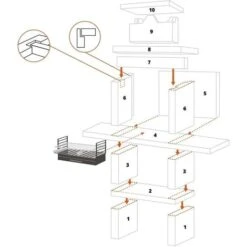 No Name Barbecue Fixe Pierre Et Brique Double Tablette Tomar - Revêtement Pierre 7 No Name Barbecue Fixe Pierre Et Brique Double Tablette Tomar - Revêtement Pierre -Jardin Calme Soldes Magasin 17460277 3