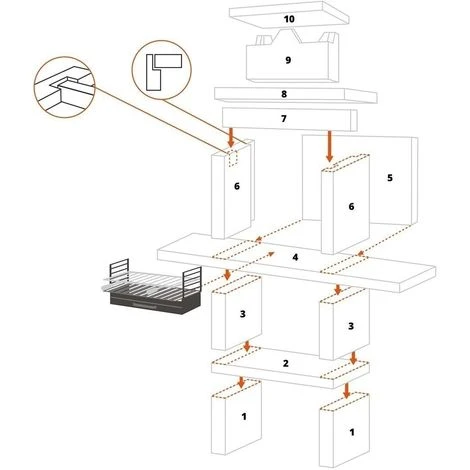 No Name Barbecue Fixe Pierre Et Brique Double Tablette Tomar - Revêtement Pierre 5 No Name Barbecue Fixe Pierre Et Brique Double Tablette Tomar - Revêtement Pierre – Image 3
