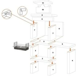 No Name Barbecue Pierre Et Brique Avec Plan De Travail Sintra - Revêtement Pierre 7 No Name Barbecue Pierre Et Brique Avec Plan De Travail Sintra - Revêtement Pierre -Jardin Calme Soldes Magasin 17460283 3