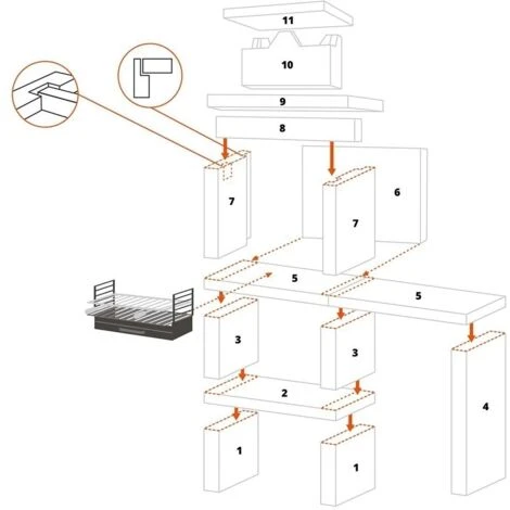 No Name Barbecue Pierre Et Brique Avec Plan De Travail Sintra - Revêtement Pierre 5 No Name Barbecue Pierre Et Brique Avec Plan De Travail Sintra - Revêtement Pierre – Image 3