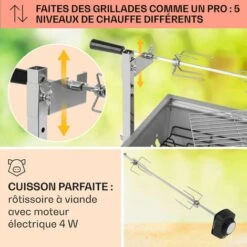 Klarstein Tourne Broche Electrique 2 En 1, Mechoui, Rotisserie Et Gril De Barbecue, Broche Cochon De Lait, Tourne Broche Barbecue Avec 2 Broches, Rotissoire, Mini Bbq Grill Barbecue Inox Sur Roues -Jardin Calme Soldes Magasin 27488207 3
