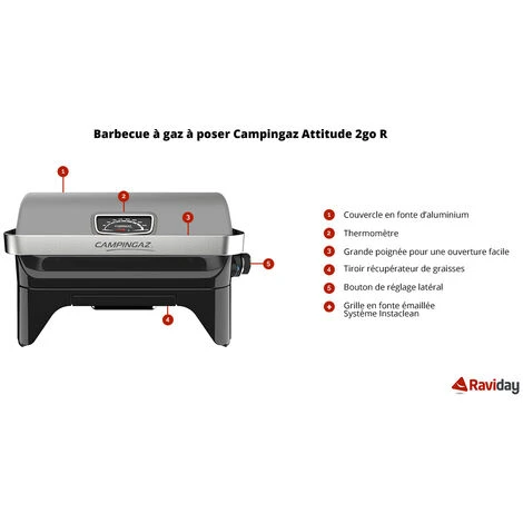 Barbecue à Gaz à Poser Campingaz Attitude 2go R - Version Sur Bouteille De Gaz 6 Barbecue à Gaz à Poser Campingaz Attitude 2go R - Version Sur Bouteille De Gaz – Image 4