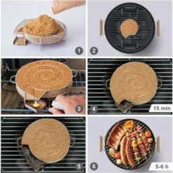 Générateur De Fumée Froide Pour Fumoir Fumage Viande Poisson ,Grille Barbecue 25184cm Argent 10 Générateur De Fumée Froide Pour Fumoir Fumage Viande Poisson ,Grille Barbecue 25184cm Argent -Jardin Calme Soldes Magasin 83753314 4