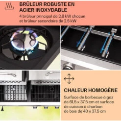 Klarstein Barbecue Gaz Camping Avec 5 Brûleurs à Gaz, Plancha Au Gaz De 13700W, Gril à Gaz En Acier Inoxydable, BBQ Feu A Gaz, Plancha Gaz Inox, Cuisinière Extérieure Camping Gaz Propane, Thermomètre 11 Klarstein Barbecue Gaz Camping Avec 5 Brûleurs à Gaz, Plancha Au Gaz De 13700W, Gril à Gaz En Acier Inoxydable, BBQ Feu A Gaz, Plancha Gaz Inox, Cuisinière Extérieure Camping Gaz Propane, Thermomètre -Jardin Calme Soldes Magasin 84159480 5