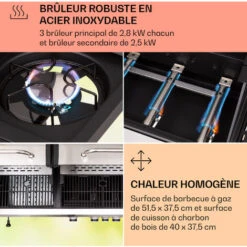 Klarstein Barbecue Gaz Camping Avec 4 Brûleurs à Gaz, Plancha Au Gaz De 10900W, Gril à Gaz En Acier Inoxydable, BBQ Feu A Gaz, Plancha Gaz Inox, Cuisinière Extérieure Camping Gaz Propane, Thermomètre 11 Klarstein Barbecue Gaz Camping Avec 4 Brûleurs à Gaz, Plancha Au Gaz De 10900W, Gril à Gaz En Acier Inoxydable, BBQ Feu A Gaz, Plancha Gaz Inox, Cuisinière Extérieure Camping Gaz Propane, Thermomètre -Jardin Calme Soldes Magasin 84159481 5