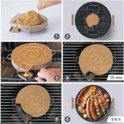 Générateur De Fumée Froide Pour Fumoir Fumage Viande Poisson Grille Barbecue, Versailles 11 Générateur De Fumée Froide Pour Fumoir Fumage Viande Poisson Grille Barbecue, Versailles -Jardin Calme Soldes Magasin 90583631 5