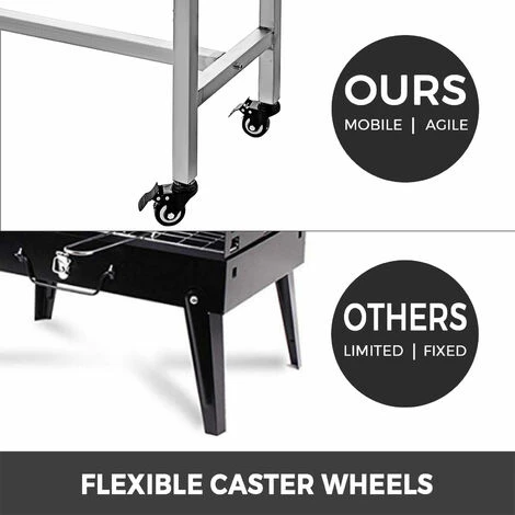 VEVOR Grill Electrique Inox Professionnelle 25W BBQ Tournebroche Gril Barbecue Electrique Avec Pied Sur 4 Roulettes Avec Couvercle Inoxydable Grille 27,5x79 Cm Pour Jardin Cuisine Exterieure Camping 4 VEVOR Grill Electrique Inox Professionnelle 25W BBQ Tournebroche Gril Barbecue Electrique Avec Pied Sur 4 Roulettes Avec Couvercle Inoxydable Grille 27,5x79 Cm Pour Jardin Cuisine Exterieure Camping – Image 2